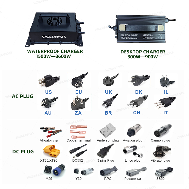 3840wh 72V 50ah 60ah 100Ah 120 - огляд і ціна 72V 60Ah Lifepo4 Battery Pack