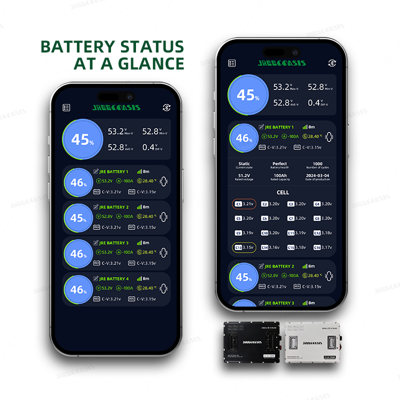 3840wh 72V 50ah 60ah 100Ah 120 - огляд і ціна 72V 60Ah Lifepo4 Battery Pack