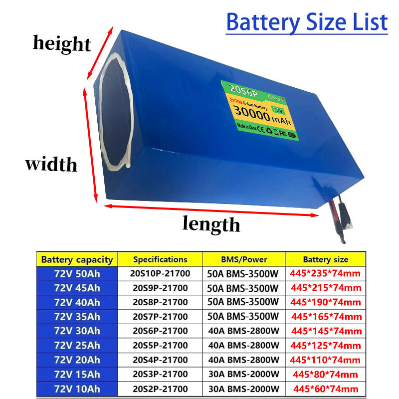 72V 50Ah 45Ah 20Ah 25Ah 30Ah 3 - огляд і ціна 60V 30Ah Electric Scooter Battery